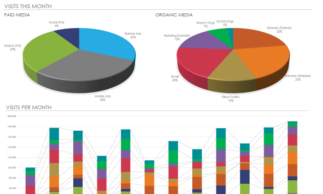 monthly marketing report template, monthly digital marketing report template, monthly sales and marketing report template, monthly marketing report powerpoint template, digital marketing report template excel, monthly marketing report sample pdf, monthly marketing report example