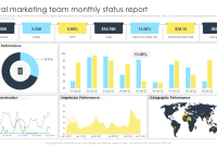 Monthly Digital Marketing Report Template – 2nd Best Presentation Design Monthly Digital Marketing Report Template – 2nd Best Presentation Design