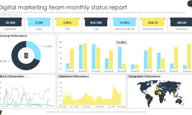 monthly marketing report template, monthly digital marketing report template, monthly sales and marketing report template, monthly marketing report powerpoint template, digital marketing report template excel, monthly marketing report sample pdf, monthly marketing report example