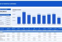 Monthly Expense Report Template – 1st Best Reference Monthly Expense Report Template – 1st Best Reference