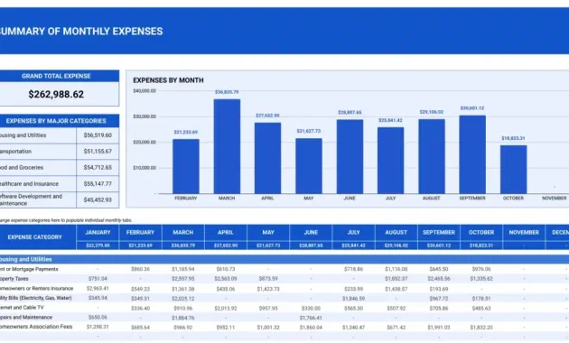 monthly financial report template, monthly expense report template, monthly finance report template, monthly treasurer report template, monthly financial report excel template, monthly report format in word, monthly report excel sheet, monthly financial report pdf
