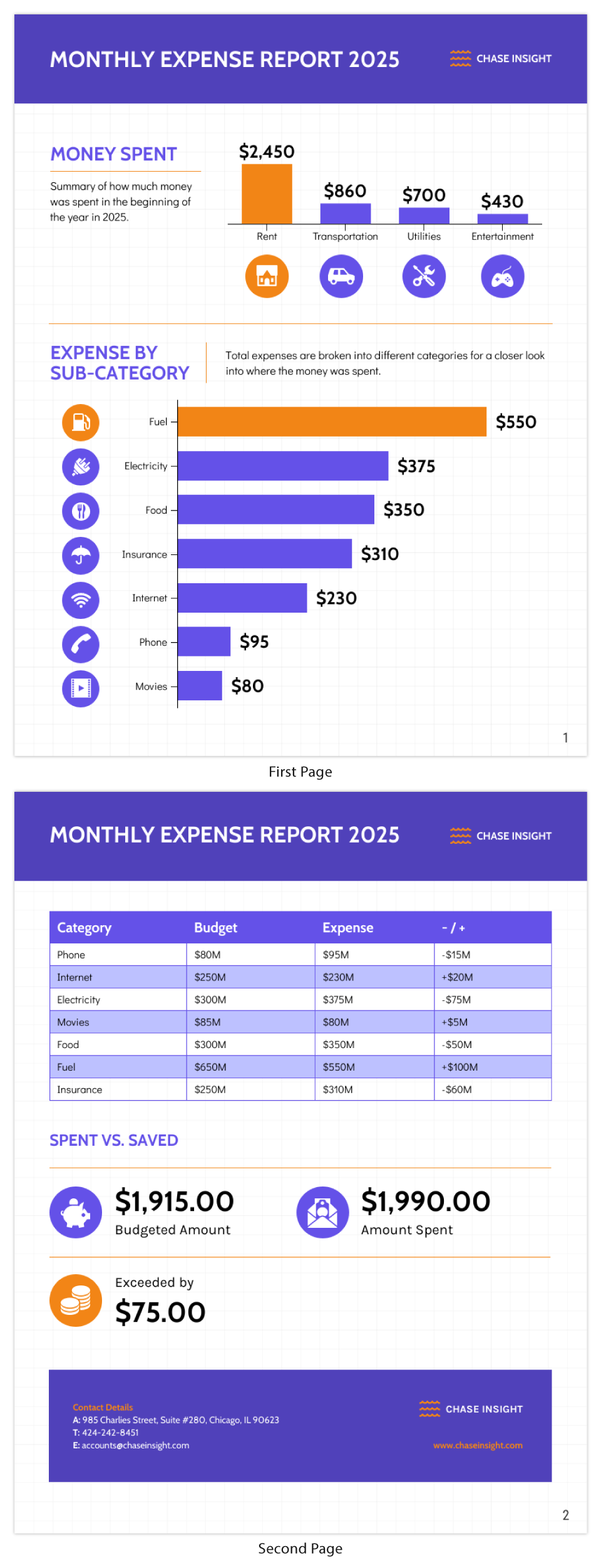 Monthly Financial Report Template - 8+ Free Unconventional Ideas 2 monthly financial report template, monthly expense report template, monthly finance report template, monthly treasurer report template, monthly financial report excel template, monthly report format in word, monthly report excel sheet, monthly financial report pdf