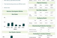 monthly financial report template, monthly expense report template, monthly finance report template, monthly treasurer report template, monthly financial report excel template, monthly report format in word, monthly report excel sheet, monthly financial report pdf