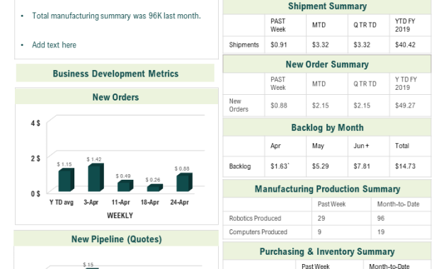 monthly report template, monthly reporting template, monthly financial report template, monthly marketing report template, monthly sales report template, end of month report template, end of month sales report template, monthly report format in word, hse monthly report template, monthly report excel sheet