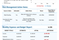 Monthly Financial Report Template – 2nd Best One Page Summary Format Monthly Financial Report Template – 2nd Best One Page Summary Format