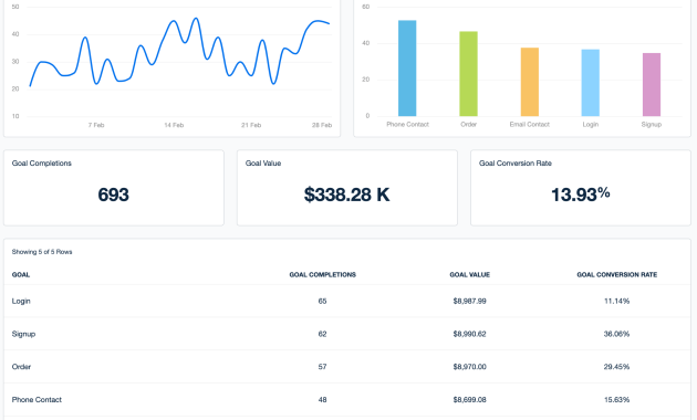 monthly marketing report template, monthly digital marketing report template, monthly sales and marketing report template, monthly marketing report powerpoint template, digital marketing report template excel, monthly marketing report sample pdf, monthly marketing report example