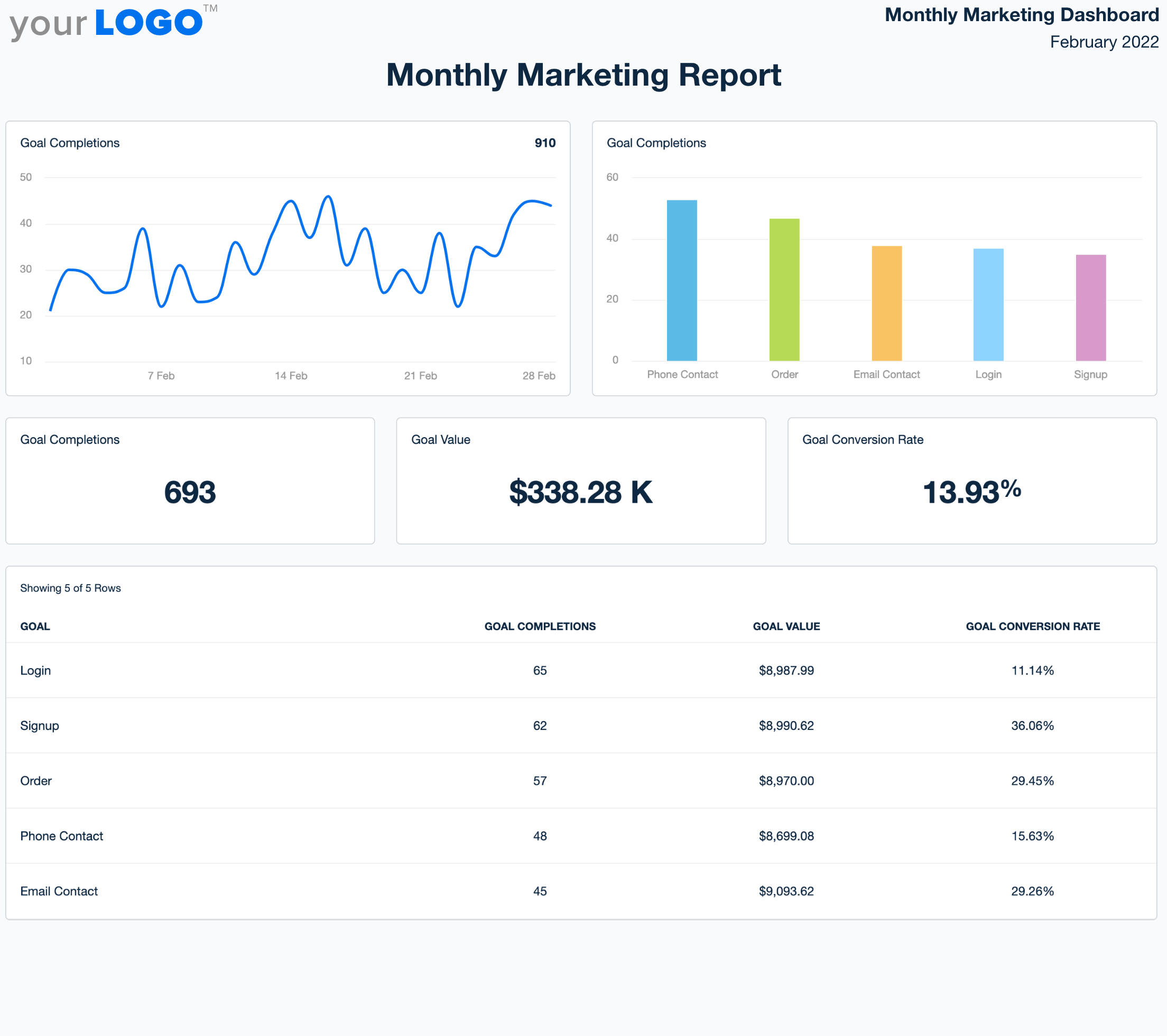 Monthly Marketing Report Template - 1st Powerful Business Design monthly marketing report template, monthly digital marketing report template, monthly sales and marketing report template, monthly marketing report powerpoint template, digital marketing report template excel, monthly marketing report sample pdf, monthly marketing report example