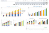 monthly marketing report template, monthly digital marketing report template, monthly sales and marketing report template, monthly marketing report powerpoint template, digital marketing report template excel, monthly marketing report sample pdf, monthly marketing report example