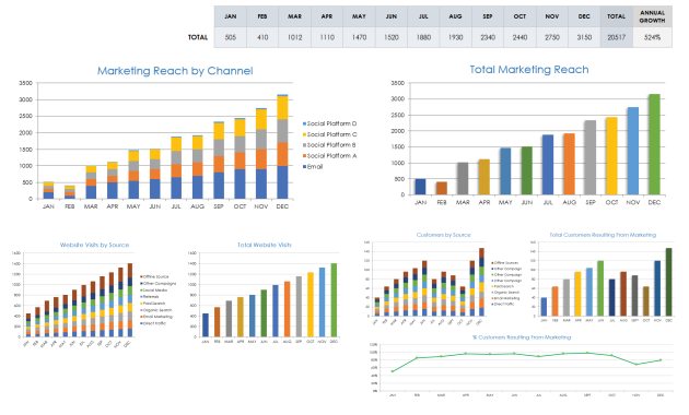 monthly marketing report template, monthly digital marketing report template, monthly sales and marketing report template, monthly marketing report powerpoint template, digital marketing report template excel, monthly marketing report sample pdf, monthly marketing report example
