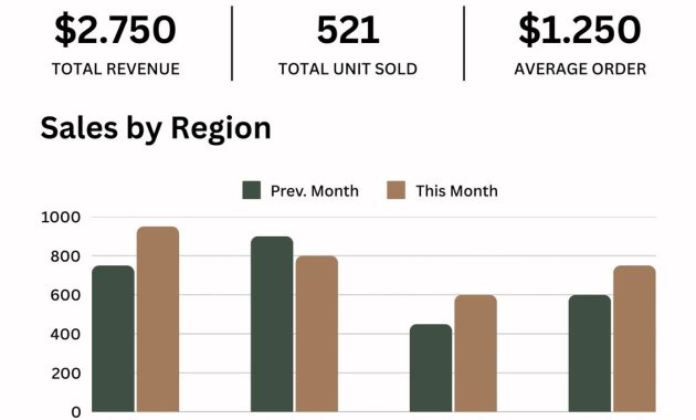 monthly report template, monthly reporting template, monthly financial report template, monthly marketing report template, monthly sales report template, end of month report template, end of month sales report template, monthly report format in word, hse monthly report template, monthly report excel sheet