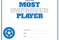 Most Improved Football Player Certificate Printable (1st Best Choice)