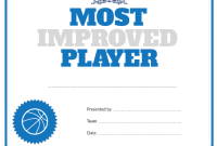Most Improved Player Certificate Template (2nd Free Word Format)