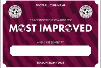 Most Improved Soccer Player Certificate (1st Free PDF Template)