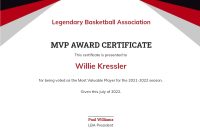 Most Valuable Player Award Certificate Free Printable (1st Main Choice) Most Valuable Player Award Certificate Free Printable (1st Main Choice)