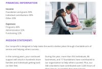 Non-profit Annual Report Example – 2nd Best Reference