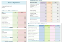 Nonprofit Annual Financial Report Template – 1st Free Simple Design