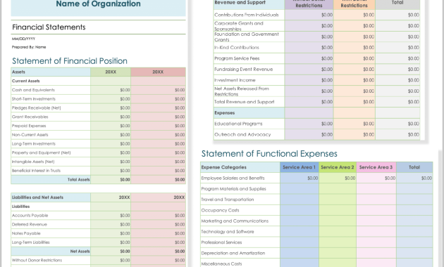 nonprofit annual report template, annual report nonprofit template, nonprofit annual financial report template, free ngo annual report template word, fundraising report template word, non-profit annual report example, free non-profit annual report template, non-profit annual report pdf