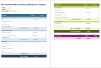 Nonprofit Annual Financial Report Template – 2nd Free Simple Design