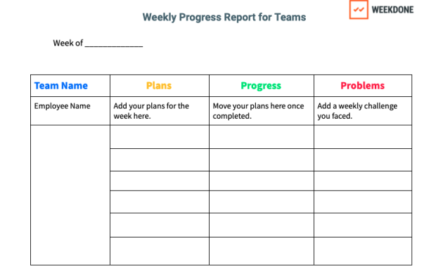 weekly report template, weekly status report template, weekly progress report template, weekly sales report template, weekly report format in excel, weekly task report template, marketing weekly report template, weekly report sample