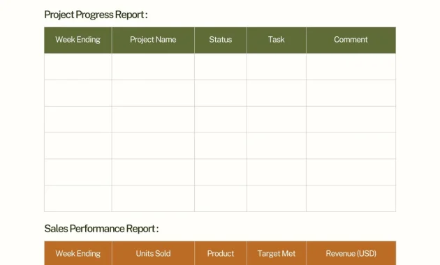 weekly report template, weekly status report template, weekly progress report template, weekly sales report template, weekly report format in excel, weekly task report template, marketing weekly report template, weekly report sample