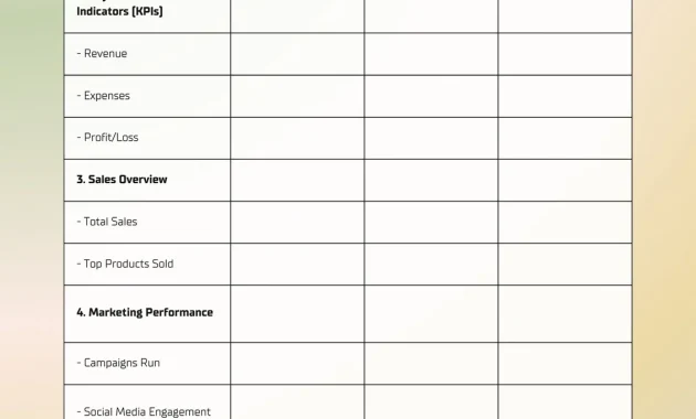 weekly report template, weekly status report template, weekly progress report template, weekly sales report template, weekly report format in excel, weekly task report template, marketing weekly report template, weekly report sample