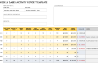 weekly sales report template, sales weekly report template, weekly sales rep report template, weekly sales activity report template, weekly sales manager report template, sales representative weekly report template, sales and marketing weekly report template, sales weekly report format excel