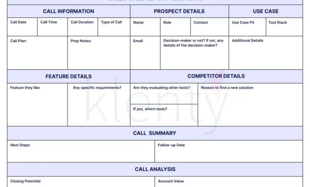 weekly sales activity report template, weekly sales summary report template, weekly sales call report template, sales activity weekly call report template, weekly sales status report template, weekly sales performance report template, sales rep weekly activity report, sales activity report template, salesman weekly sales activity report template, weekly sales activity report example, weekly sales activity report form