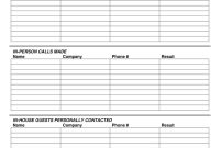 Weekly Sales Manager Report Template – 1st Free Fillable Format