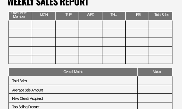 weekly report template, weekly status report template, weekly progress report template, weekly sales report template, weekly report format in excel, weekly task report template, marketing weekly report template, weekly report sample