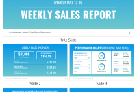 weekly sales report template, sales weekly report template, weekly sales rep report template, weekly sales activity report template, weekly sales manager report template, sales representative weekly report template, sales and marketing weekly report template, sales weekly report format excel