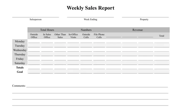 weekly report template, weekly status report template, weekly progress report template, weekly sales report template, weekly report format in excel, weekly task report template, marketing weekly report template, weekly report sample