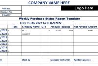 Weekly Sales Status Report Template – 1st Free Excel Format Weekly Sales Status Report Template – 1st Free Excel Format