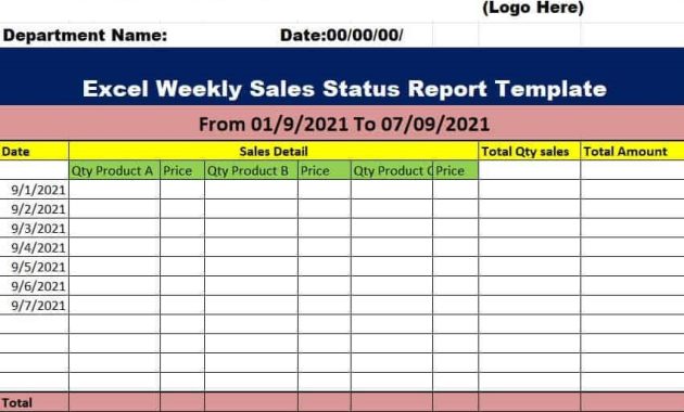 weekly sales activity report template, weekly sales summary report template, weekly sales call report template, sales activity weekly call report template, weekly sales status report template, weekly sales performance report template, sales rep weekly activity report, sales activity report template, salesman weekly sales activity report template, weekly sales activity report example, weekly sales activity report form