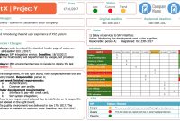 Weekly Status Report Template (2nd Best Sample)