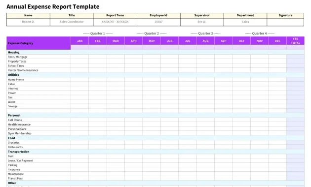 yearly expense report template, annual expense report template, annual income and expense report template, interest expense annual report, shelton ct annual income and expense report, ct annual income and expense report, bridgeport annual income and expense report, free printable expense report template