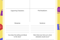 Book Report Fiction Template (1st Best Design) book report template, book report fiction template, book report nonfiction template, kids book report template, book report template for kids, book report outline