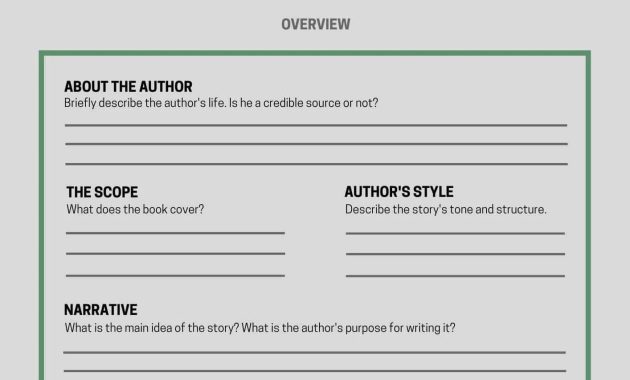 book report template, book report fiction template, book report nonfiction template, kids book report template, book report template for kids, book report outline