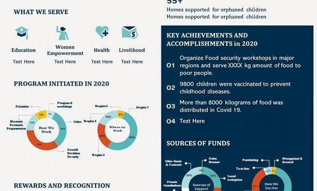 charity annual report template, charity commission annual report template, charity commission annual report form, charity trustees annual report template, trustees' annual report example, charity portal annual report template, annual financial report for charity, nonprofit annual report template, free printable annual report template, free annual report template