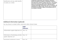 Charity Trustees Annual Report Template (2nd Page) Charity Trustees Annual Report Template (2nd Page)