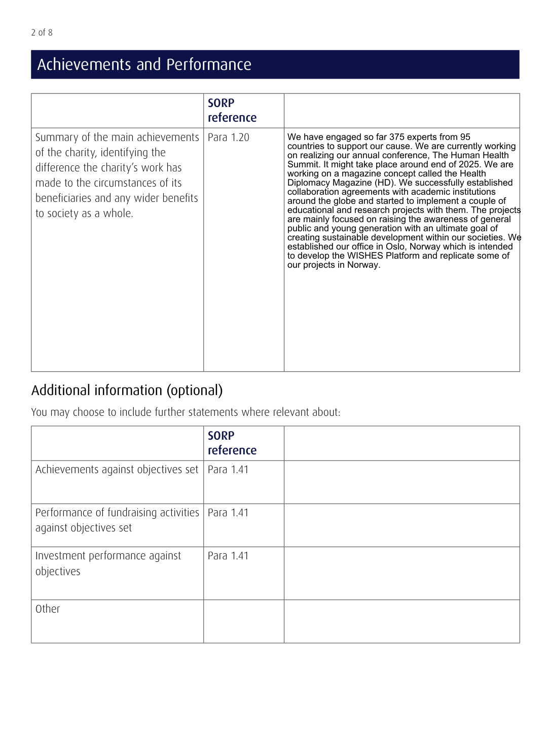 Charity Trustees Annual Report Template (2nd Page) charity annual report template, charity commission annual report template, charity commission annual report form, charity trustees annual report template, trustees' annual report example, charity portal annual report template, annual financial report for charity, nonprofit annual report template, free printable annual report template, free annual report template