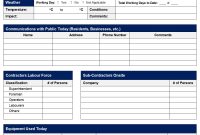 Construction Daily Activity Report Template (1st Free Fillable Format)