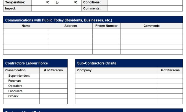 daily activity report template, security guard daily activity report template, daily field report template, daily field sales report template, daily observation report template, construction daily activity report template, daily activity report for business template, daily activity report format, daily activity sheet, daily activity report pdf