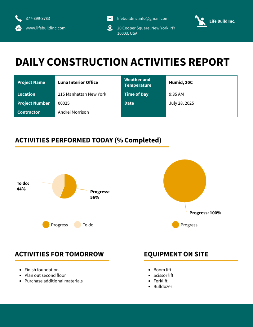 Construction Daily Report Template: 9+ Free Bulletproof Job-Site Documentation 3 construction daily report template, construction daily progress report template, contractor daily report template, construction daily activity report template, construction site daily report template, construction daily field report template, construction field report template, construction daily work report template, daily construction inspection report template, daily site report for construction template, daily field report template, free printable construction daily report
