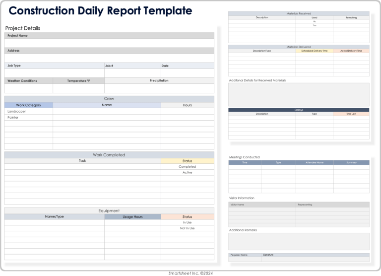 Construction Daily Activity Report Template (3rd Free Fillable Format ...