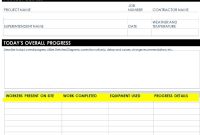Construction Daily Progress Report Template (1st Free Blank Format) Construction Daily Progress Report Template (1st Free Blank Format)