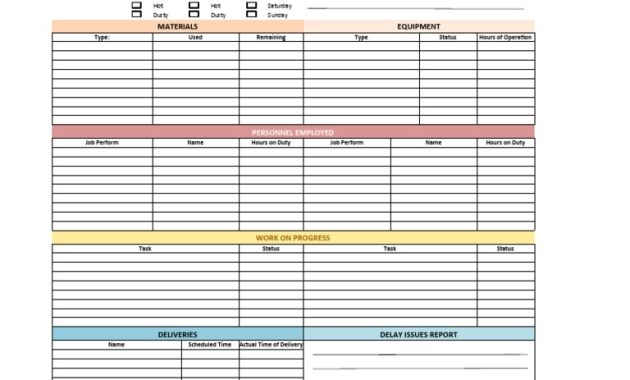construction daily report template, construction daily progress report template, contractor daily report template, construction daily activity report template, construction site daily report template, construction daily field report template, construction field report template, construction daily work report template, daily construction inspection report template, daily site report for construction template, daily field report template, free printable construction daily report