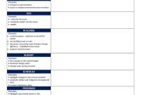 construction monthly report template, construction project monthly status report template, construction monthly progress report template, construction project monthly report template, construction monthly safety report template, monthly project status report template, contractors monthly report template, monthly project progress report template, sample monthly construction progress report, free printable construction report template