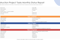 Construction Project Monthly Status Report Template (1st Best Sample)
