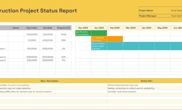 monthly status report template, monthly project status report template, department monthly status report template, monthly team status report template, monthly work status report template, monthly contract status report template, construction project monthly status report template, employee monthly status report template, monthly program status report template, monthly status report examples