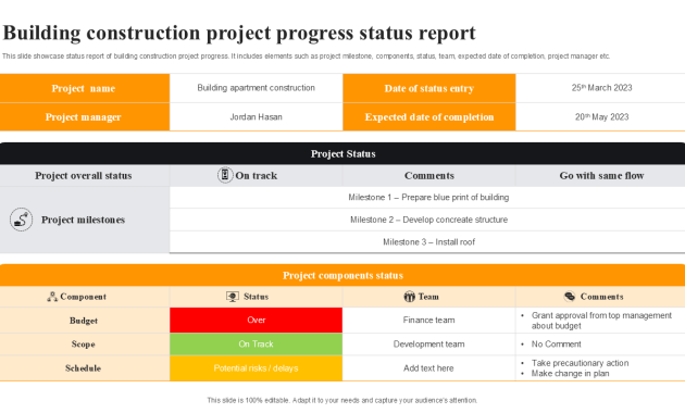 construction monthly report template, construction project monthly status report template, construction monthly progress report template, construction project monthly report template, construction monthly safety report template, monthly project status report template, contractors monthly report template, monthly project progress report template, sample monthly construction progress report, free printable construction report template